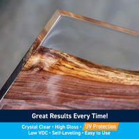 clear resin wood project with Thickset epoxy