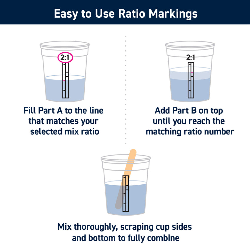 Plastic Paint Pails and Epoxy Mixing Cups