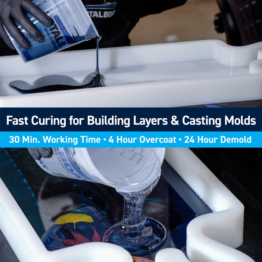 ThickSet Cast + Coat Deep Pour Epoxy Resin Kits