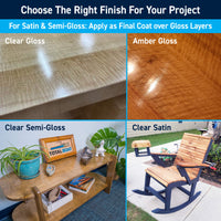 Halcyon Water-Based Marine Varnish