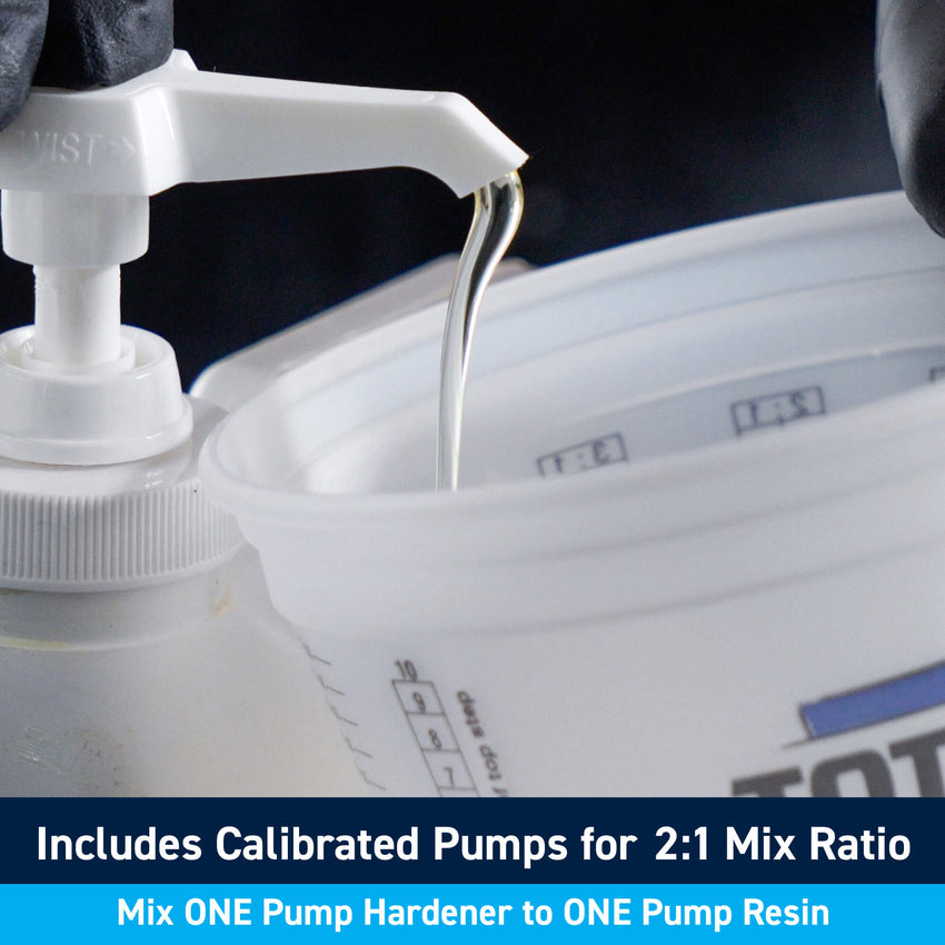 Clear High Performance Epoxy Kits