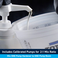 Clear High Performance Epoxy Kits