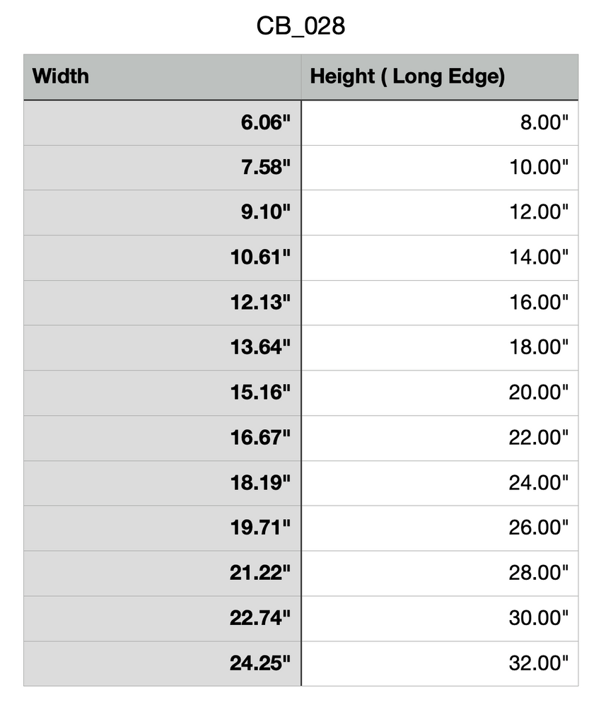 Elongated Loop Cutting Board or Charcuterie Board Router Template Acrylic