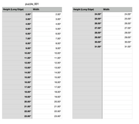 Interlocking Puzzle Piece Router Template (1 piece) Acrylic