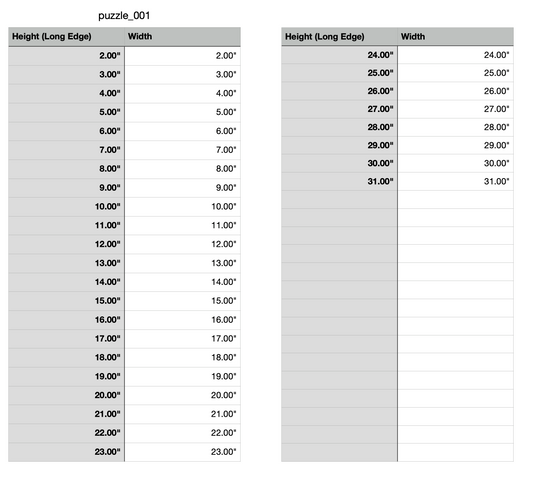 Interlocking Puzzle Piece Router Template (1 piece) Acrylic