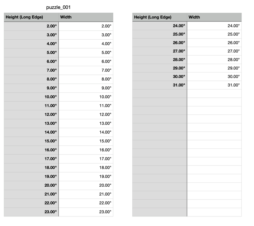 Interlocking Puzzle Piece Router Template (1 piece) Acrylic