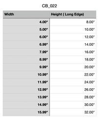 Utility Loop Cutting Board or Charcuterie Board Router Template